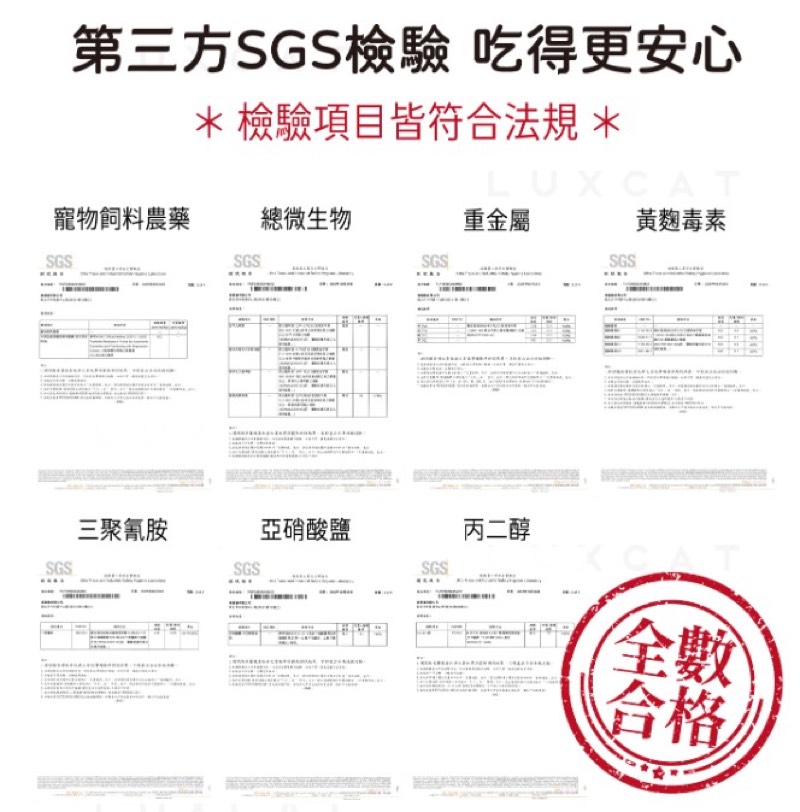 SGS 第三方檢驗