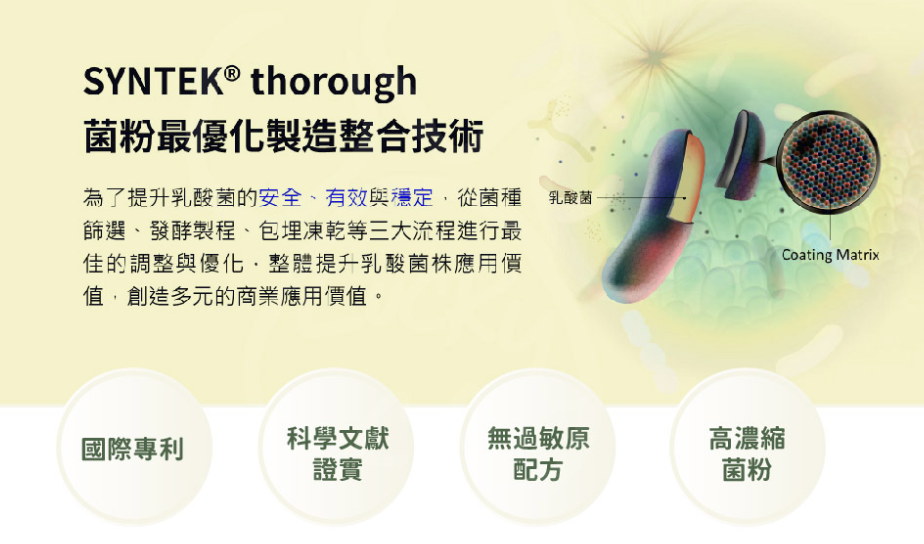 SYNTEK 菌粉最優化製造技術 + 乳酸菌 Coating Matrix